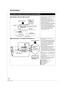 Page 12RQT9243 or RQT9350
12
Connections
Connections using a surround sound receiver/amplifier
DInstallation using the HDMI connection≥“HDMI Video Mode” and “HDMI Audio Output” 
should be set to “On”. ( >32)
≥ “Digital Audio Output” : Depending on the 
connected amplifier/receiver. ( >31)
≥ The HDMI connection supports VIERA Link 
“HDAVI Control” ( >26) when used with a 
compatible Panasonic TV.
≥ This unit comes equipped with a Dolby Digital 
Plus, Dolby TrueHD and DTS-HD decoder. 
When an amplifier/receiver...