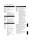 Page 35RQT9243 or RQT9350
35
Reference
About MP3/JPEG/DivX files
MP3
JPEG
DivX 
[BD55]
Subtitles text file of DivX [BD55]
≥English alphabet and Arabic numerals  are displayed correctly. Other 
characters may not be displayed correctly.
≥ The display order on this unit may differ from how the order is 
displayed on a computer.
≥ Depending on how you create the media (writing software), files 
and folders may not play in the order you numbered them.
≥ This unit is not compatible with packet-write format.
≥...