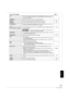 Page 37RQT9243 or RQT9350
37
On the unit’s displayPage
F99≥The unit fails to operate properly. Press [POWER  Í/I] on the main unit to switch 
the unit to standby for 3 seconds. Now press [POWER  Í/I] on the main unit 
again to turn the unit on. —
HDMI ONLY
≥Some BD-Video discs can only be output with HDMI. —
No PLAY≥There is a viewing restriction on a BD-Video or DVD-Video. 30
No READ≥The disc is dirty or badly scratched. The unit cannot play. —
PLEASE WAIT≥The unit is carrying out internal process.This is not...