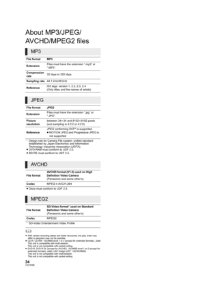 Page 3434VQT2H86
About MP3/JPEG/
AVCHD/MPEG2 files
	
≥With certain recording states and folder structures, the play order may 
differ or playback may not be possible.
≥CD-R, CD-RW : ISO9660 level 1 or 2 (except for extended formats), Joliet
This unit is compatible with multi-session.
This unit is not compatible with packet writing.
≥DVD-R, DVD-R DL (except for AVCHD) : ISO9660 level 1 or 2 (except for 
extended formats), Joliet, UDF bridge (UDF 1.02/ISO9660)
This unit is not compatible with multi-session.
This...