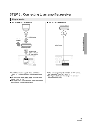 Page 99VQT2H86
Connections & Settings
STEP 2 : Connecting to an amplifier/receiver
Digital Audio
∫Via an HDMI AV OUT terminal∫Via an OPTICAL terminal
≥The HDMI connection supports VIERA Link “HDAVI 
Control” (>21) when used with a compatible Panasonic 
TV.
≥Set “HDMI Video Mode” [BD65] [BD655]
 and “HDMI Audio 
Output” to “On” (>27).
≥Set “Digital Audio Output” depending on the used terminal 
and connected amplifier/receiver (>26).≥When connecting a TV (>8) with HDMI AV OUT terminal, 
set “HDMI Audio Output”...