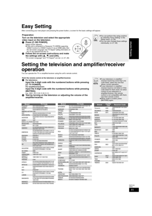 Page 1111
RQT9184
(ENG)
Easy Setting
After connecting your new player and pressing the power button, a screen for the basic settings will appear.
Setting the television and amplifier/receiver 
operation
You can operate the TV or amplifier/receiver using the unit’s remote control.
Preparation
Turn on the television and select the appropriate 
video input on the television.
1Press [ÍBD POWER].
Setup screen appears.
≥If this unit is connected to a Panasonic TV (VIERA) supporting HDAVI Control 2 or HDAVI Control 3...