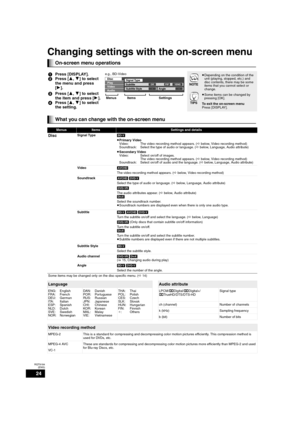 Page 2424
RQT9184
(ENG)
Changing settings with the on-screen menu
On-screen menu operations 
1Press [DISPLAY].
2Press [3,4] to select 
the menu and press 
[1].
3Press [3,4] to select 
the item and press [1].
4Press [3,4] to select 
the setting.
NOTE
TIPS
≥Depending on the condition of the 
unit (playing, stopped, etc.) and 
disc contents, there may be some 
items that you cannot select or 
change.
≥Some items can be changed by 
pressing [OK].
To exit the on-screen menu
Press [DISPLAY].
VideoAudio
PlaySignal...