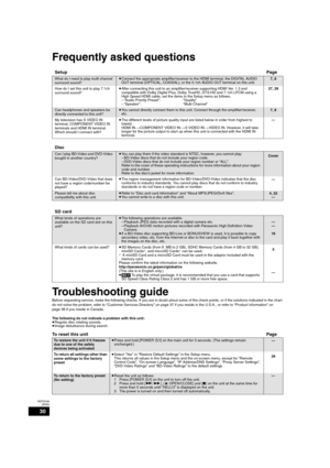 Page 3030
RQT9184
(ENG)
Frequently asked questions
Troubleshooting guide
Before requesting service, make the following checks. If you are in doubt about some of the check points, or if the solutions indicated in the chart 
do not solve the problem, refer to “Customer Services Directory” on page 37 if you reside in the U.S.A., or refer to “Product information” on 
page 38 if you reside in Canada.
The following do not indicate a problem with this unit:
≥Regular disc rotating sounds.
≥Image disturbance during...
