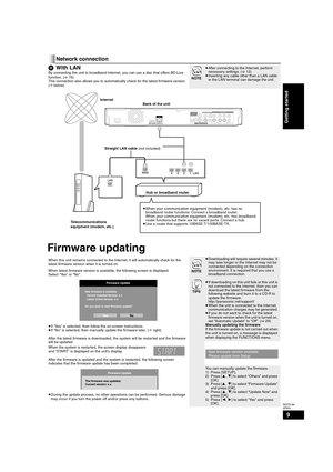 Page 99
RQT9184
(ENG)
Firmware updating
Network connection
HWith LAN
By connecting the unit to broadband Internet, you can use a disc that offers BD-Live 
function. (>16)
This connection also allows you to automatically check for the latest firmware version. 
(Bbelow)
NOTE
≥After connecting to the Internet, perform 
necessary settings. (>12)
≥Inserting any cable other than a LAN cable 
in the LAN terminal can damage the unit.
AC IN AV OUTFRONT R  /R VIDEO OUT S VIDEO OUTOPTICAL COAXIAL 
FRONT L  /L 
SUBWOOFER...