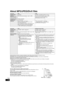 Page 2222
RQT9184
(ENG)
About MP3/JPEG/DivX files
Structure of MP3, still pictures (JPEG) and DivX folders
You can play MP3, still pictures (JPEG) and DivX with this unit by making folders on disc as 
shown (Dright).
≥Folder structure created on a DVD-RAM, BD-RE or an SD card is not displayed.
MP3 files and folders in CD-R/RW
Prefix with 3-digit numbers in the order you want to play them.
Still pictures (JPEG) in CD-R/RW
Files inside a folder are displayed in the order they were updated or taken.
When the...