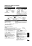 Page 3939
RQT9184
(ENG)
Referencia rápida en español
Conexiones básicas
Reproducción básica
AConexión a un televisor compatible 
con HDMIBConexión a un televisor con un cable 
para audio/vídeo
AC IN AV OUTFRONT R  /R VIDEO OUT S VIDEO OUTOPTICAL COAXIAL FRONT L  /L 
SUBWOOFER  CENTER  SURROUND  AUDIO OUTCOMPONENT VIDEO OUT
DIGITAL AUDIO
OUT
(
PCM/BITSTREAM)2ch 5.1ch  Y PB PR L 
R L 
R Please  
connect 
directly  
to TV. LAN10BASE-T/
100BASE-TX
AV OUT
Parte posterior de la unidadHDMI IN
HDMI AV OUT
Televisor...