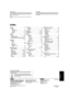 Page 411080p (1125p)
In one high definition image, 1080 (1125) scan lines pass at the 
same time to create a progressive image. Since progressive video 
does not alternate scan lines like interlace, there is a minimal 
amount of screen flicker. 
24p
This is a progressive image recorded at a rate of 24 frames per 
second.720p (750p)
In one high definition image, 720 (750) scan lines pass at the same 
time to create a progressive image. Since progressive video does 
not alternate scan lines like interlace, there...