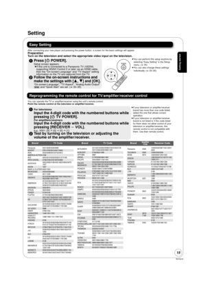 Page 15RQT9378
15
Setting
Easy Setting
After connecting your new player and pressing the power button, a screen for the basic settings will appear.
Preparation
Turn on the television and select the appropriate video input on the television.
Reprogramming the remote control for TV/amplifier/receiver control
You can operate the TV or amplifier/receiver using the unit’s remote control.
Point the remote control at the television or amplifier/receiver.
1 Press [ ÍPOWER].
Setup screen appears.
≥If this unit is...