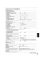 Page 35RQT9378
35
To select these options, perform steps 1–4 ( >32)
(Continued on the next page)
“Network”
IP Address/DNS Settings ( >17)
≥Press [OK] to show the following settings.
Connection Test— — — —
IP Address Auto Configuration (DHCP) ≥On≥Off
IP Address — — —. — — —. — — —. — — —
Subnet Mask — — —. — — —. — — —. — — —
Default Gateway — — —. — — —. — — —. — — —
DNS Auto Configuration (DHCP) ≥ On≥Off
Primary DNS — — —. — — —. — — —. — — —
Secondary DNS — — —. — — —. — — —. — — —
Auto Detect Connection...