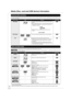 Page 6RQT9378
6
Media (Disc, card and USB device) information
Commercially sold discs
This chart shows the different type of retail/commercial discs you can use, and also includes the industry-standard logos that  should appear on the 
discs and/or packaging.
User recorded media
This chart shows the different type of discs re corded with other devices that you can use.
 This mark means you must finalize the disc with the DVD recorder, etc. before playback. For details about finalizing, refer to  the 
operating...