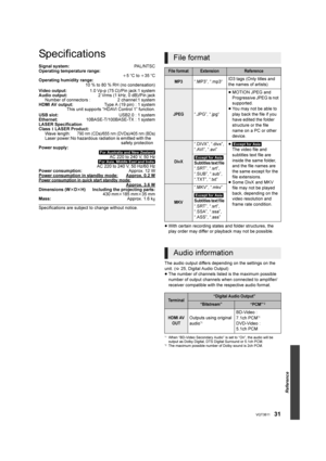 Page 31Reference
31VQT3B11
Specifications
Signal system: PAL/NTSC
Operating temperature range: i5 oC to  i35  oC
Operating humidity range: 10 % to 80 % RH (no condensation)
Video output: 1.0 Vp-p (75≠)/Pin jack:1 system
Audio output: 2 Vrms (1 kHz, 0 dB)/Pin jack
Number of connectors : 2 channel:1 system
HDMI AV output: Type A (19 pin) : 1 system
This unit supports “HDAVI Control 1” function.
USB slot: USB2.0 : 1system
Ethernet:  10BASE-T/100BASE-TX : 1 system
LA SER Specification
Class  1 LASER Product:
Wave...