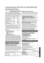 Page 33Reference
33VQT3A92
Limited Warranty (ONLY FOR U.S.A. AND PUERTO RICO)
Panasonic Consumer Electronics Company, 
Division of Panasonic Corporation of North America
One Panasonic Way, Secaucus, New Jersey 07094
Panasonic Blu-ray and DVD Products Limited Warranty
Limited Warranty Coverage (For USA and Puerto Rico Only)If your product does not work properly because of a defect in materials 
or workmanship, Panasonic Consumer Electronics Company (referred 
to as “the warrantor”) will, for the length of the...