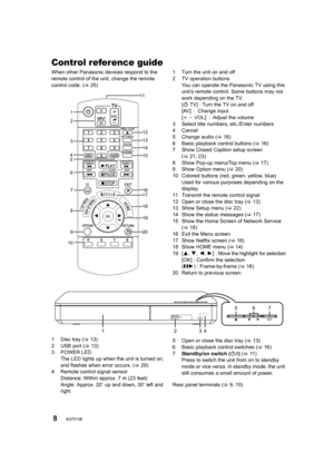 Page 88SQT0108
Control reference guide
When other Panasonic devices respond to the 
remote control of the unit, change the remote 
control code. (>25)1 Turn the unit on and off
2 TV operation buttons
You can operate the Panasonic TV using this 
unit’s remote control. Some buttons may not 
work depending on the TV.
[ÍTV] : Turn the TV on and off
[AV] : Change input
[ijVOL] : Adjust the volume
3 Select title numbers, etc./Enter numbers
4 Cancel
5 Change audio (>16)
6 Basic playback control buttons (>16)
7 Show...