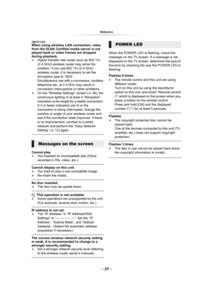 Page 31- 31 -
Reference
[BDT271/270]When using wireless LAN connection, video 
from the DLNA Certified media server is not 
played back or video frames are dropped 
during playback.
¾Higher transfer rate router such as 802.11n 
(2.4 GHz) wireless router may solve the 
problem. If you use 802.11n (2.4 GHz) 
wireless router, it is necessary to set the 
encryption type to “AES”.
Simultaneous use with a microwave, cordless 
telephone etc. at 2.4 GHz may result in 
connection interruptions or other problems.
¾On the...