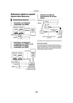 Page 38- 38 -
Reference
Referencia rápida en español 
(Spanish Quick Reference)
≥Conéctelo cuando haya realizado el resto de conexiones.
Ahorro de energía
Esta unidad consume una pequeña cantidad de energía 
aunque esté ajustada en el modo de espera (Accionamiento 
rápido : Desactivado, aprox. 0,5 W). Para ahorrar energía 
cuando no vaya a utilizar la unidad durante mucho tiempo, 
desenchúfela de la toma de corriente.
Conexiones básicas
Conexión a un televisor 
compatible con HDMI
Conexión a un televisor...