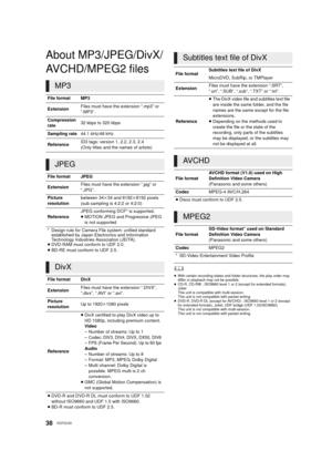 Page 3838VQT2U33
About MP3/JPEG/DivX/
AVCHD/MPEG2 files
	
≥With certain recording states and folder structures, the play order may 
differ or playback may not be possible.
≥ CD-R, CD-RW : ISO9660 level 1 or 2 (except for extended formats), 
Joliet
This unit is compatible with multi-session.
This unit is not compatible with packet writing.
≥ DVD-R, DVD-R DL (except for AVCHD) : ISO9660 level 1 or 2 (except 
for extended formats), Joliet, UDF bridge (UDF 1.02/ISO9660)
This unit is not compatible with...