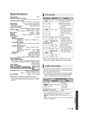 Page 39Reference
39VQT3B58
Specifications
Signal system: NTSC
Operating temperature range:
i5 oC to  i35  oC ( i41  oF to  i95  oF)
Operating humidity range: 10 % to 80 % RH (no condensation)
Video output: 1.0 Vp-p (75≠)/Pinjack:1system
Audio output: 2 Vrms (1 kHz, 0 dB)/Pin jack
Number of connectors : 2 channel:1 system
Digital audio output:
Optical digital output (Optical terminal)
HDMI AV output: Type A (19 pin) : 1 system
This unit supports “HDAVI Control 5” function.
SD card slot:  Connector : 1 system
USB...