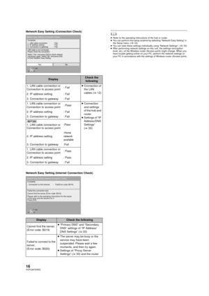 Page 1616VQT2J87(ENG)
Network Easy Setting (Connection Check)
Network Easy Setting (Internet Connection Check)	≥Refer to the operating instructions of the hub or router.
≥ You can perform this setup anytime by selecting “Network Easy Setting” in 
the Setup menu. (
>33)
≥ You can redo these settings individually using “Network Settings”. (>33)
≥ After performing network settings on this unit, the settings (encryption 
level, etc.) of the Wireless router (Access point) might change. When you 
have trouble getting...