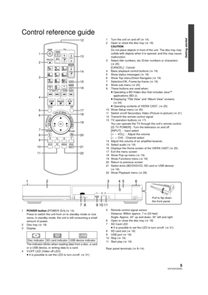 Page 55VQT2J87(ENG)
Getting started
Control reference guide
1 Turn the unit on and off (>14)
2 Open or close the disc tray ( >18)
CAUTION
Do not place objects in front of the unit. The disc tray may 
collide with objects when it is opened, and this may cause 
malfunction.
3 Select title numbers, etc./Enter numbers or characters  (> 25)
[CANCEL] : Cancel
4 Basic playback control buttons ( >19)
5 Show status messages ( >19)
6 Show Top menu/Direct Navigator ( >19)
7 Selection/OK, Frame-by-frame ( >19)
8 Show sub...