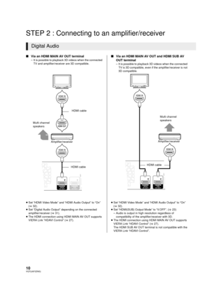 Page 1010VQT2J87(ENG)
STEP 2 : Connecting to an amplifier/receiver
Digital Audio
∫Via an HDMI MAIN AV OUT terminal
– It is possible to playback  3D videos when the connected 
TV and amplifier/receiver are 3D compatible.
∫ Via an HDMI MAIN AV OUT and HDMI SUB AV 
OUT terminal
– It is possible to playback 3D videos when the connected 
TV is 3D compatible, even if the amplifier/receiver is not 
3D compatible.
≥ Set “HDMI Video Mode” and “HDMI Audio Output” to “On” 
(> 32).
≥ Set “Digital Audio Output” depending on...