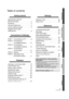 Page 33VQT2J87(ENG)
Getting started
Connections & Settings
Playback
Settings
Reference
Table of contents
Getting started
IMPORTANT SAFETY 
INSTRUCTIONS . . . . . . . . . . . . . . . .  2
Accessory . . . . . . . . . . . . . . . . . . . . .  4
Unit and media care  . . . . . . . . . . . . .  4
Control reference guide  . . . . . . . . . .  5
Playable discs/Cards/
USB devices . . . . . . . . . . . . . . . . . . .  6
Connections & Settings
STEP 1 : Connecting to a TV  . . . . . .  8
STEP 2 : Connecting to an...