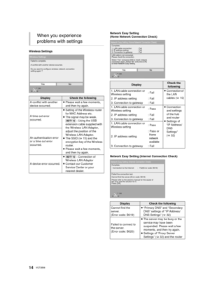 Page 1414VQT3B58
Wireless SettingsNetwork Easy Setting 
(Home Network Connection Check)
Network Easy Setting (Internet Connection Check)
When you experience 
problems with settings
DisplayCheck the following
A conflict with another 
device occurred. ≥
Please wait a few moments, 
and then try again.
A time out error 
occurred. ≥
Setting of the Wireless router 
for MAC Address etc.
≥ The signal may be weak.
[BDT110]  : Using the USB 
extension cable supplied with 
the Wireless LAN Adaptor, 
adjust the position of...