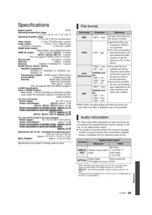 Page 39Reference
39VQT3B58
Specifications
Signal system: NTSC
Operating temperature range:
i5 oC to  i35  oC ( i41  oF to  i95  oF)
Operating humidity range: 10 % to 80 % RH (no condensation)
Video output: 1.0 Vp-p (75≠)/Pinjack:1system
Audio output: 2 Vrms (1 kHz, 0 dB)/Pin jack
Number of connectors : 2 channel:1 system
Digital audio output:
Optical digital output (Optical terminal)
HDMI AV output: Type A (19 pin) [BDT310]  : 2 system
  [BDT215]  [BDT210]  [BDT110]  : 1 system
This unit supports “HDAVI Control...