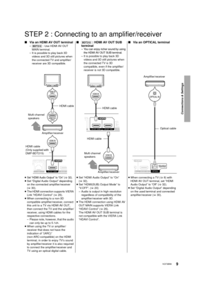 Page 9Connections & Settings
9VQT3B58
STEP 2 : Connecting to an amplifier/receiver
∫Via an HDMI AV OUT terminal
–[BDT310]  : Use HDMI AV OUT 
MAIN terminal.
– It is possible to play back 3D 
videos and 3D still pictures when 
the connected TV and amplifier/
receiver are 3D compatible.
∫[BDT310] : HDMI AV OUT SUB 
terminal 
– You can enjoy richer sound by using 
the HDMI AV OUT SUB terminal.
– It is possible to play back 3D  videos and 3D still pictures  when 
the connected TV is 3D 
compatible, even if the...