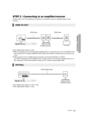 Page 11Connections & Settings
11VQT3V22
STEP 2 : Connecting to an amplifier/receiver
Perform either one of the following connections in accordance with your amplifier/receiver input 
terminal.
≥ Set “Digital Audio Output” ( >28).
≥When connecting to a non-3D compatible amplifier/receiver, connect this unit to a TV via HDMI AV OUT, 
then connect the TV and the amplifier/receiver. Please note, however,  that the audio can only be up to 
5.1ch.
≥ When using the TV or amplifier/receiver that does not have the...