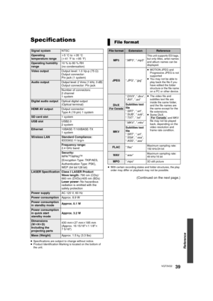 Page 39Reference
39VQT3V22
Specifications
≥Specifications are subject to change without notice.
≥ Product Identification Marking is located on the bottom of 
the unit. ≥
With certain recording states and folder structures, the play 
order may differ or playback may not be possible.
(Continued on the next page.)
Signal system NTSC
Operating 
temperature rangei
5  oC to i 35 oC 
( i 41  oF to  i95  oF)
Operating humidity 
range  10 % to 80 % RH 
(no condensation)
Video output
Output level: 1.0 Vp-p (75 ≠)
Output...