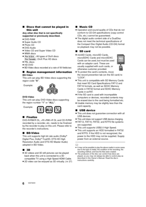 Page 66VQT3V91
∫Discs that cannot be played in 
this unit
Any other disc that is not specifically 
supported or previously described.
≥DVD-RAM
≥ Super Audio CD
≥ Photo CD
≥ DVD-Audio
≥ Video CD and Super Video CD
≥ WMA discs
≥ [For_U.S.A.]
 : All types of DivX discs
[For_Canada] : DivX Plus HD discs
≥ PAL discs
≥ HD DVD
≥BD-Video discs recorded at a rate of 50 fields/sec
∫ Region management information
BD-Video
This unit can play BD-Video discs supporting the 
region code “A” .
DVD-Video
This unit can play...