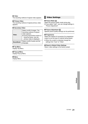 Page 21Settings
21VQT4M33
∫Video
The recording method of original video appears.
∫ Primary Video
The recording method of original primary video 
appears.
∫ Secondary Video
∫To p  M e n u
Display Top Menu.
∫ Pop-up Menu
Display Pop-up Menu.
∫ Menu
Display Menu.
∫ Picture Mode 
Select the picture quality mode during play.
≥ If you select “User”, you can change settings in 
“Picture Adjustment”. 
∫ Picture Adjustment 
Specific picture quality settings can be performed.
∫ Progressive
Select the method of conversion...