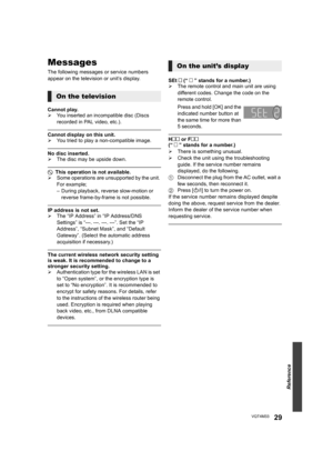 Page 29Reference
29VQT4M33
Messages
The following messages or service numbers 
appear on the television or unit’s display.
Cannot play.
¾You inserted an incompatible disc (Discs 
recorded in PAL video, etc.).
Cannot display on this unit.
¾You tried to play a non-compatible image.
No disc inserted.
¾The disc may be upside down.
$ This operation is not available.
¾ Some operations are unsupported by the unit. 
For example;
– During playback, reverse slow-motion or 
reverse frame-by-frame is not possible.
IP...