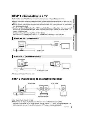 Page 77VQT4M33
Getting started
Connections & Settings
Co nnections & SettingsSTEP 1 : Connecting to a TV
Perform either one of the following connections in accordance with your TV input terminal.
≥ Before making any connections, we recommend that y ou temporarily disconnect all the units from AC 
power.
≥ Do not connect video signals through a video recorder. Due to copy guard protection the picture may 
not be displayed properly.
≥ Use the High Speed HDMI cables. Non-HDMI-compliant  cables cannot be utilized....