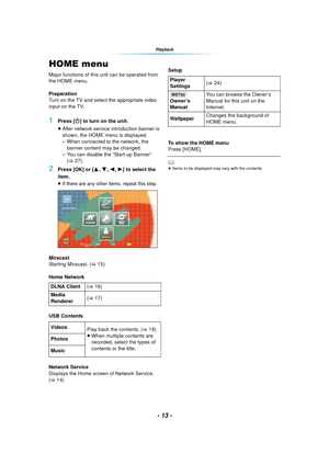 Page 13- 13 -
Playback
Playba ckHOME menu
Major functions of this unit can be operated from 
the HOME menu.
Preparation
Turn on the TV and select the appropriate video 
input on the TV.
1Press [Í] to turn on the unit.
≥ After network service introduction banner is 
shown, the HOME menu is displayed.
– When connected to the network, the 
banner content may be changed.
– You can disable the “Start-up Banner”  (> 27).
2Press [OK] or [ 3,4 ,2 ,1] to select the 
item.
≥If there are any other items, repeat this...