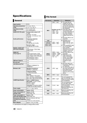 Page 4040TQBA2018
Specifications
≥Specifications are subject to change without notice.
General
Signal system NTSC
Operating temperature 
rangei5
oC to i35 oC
(i41 oF to i95oF)
Operating humidity 
range  10 % to 80 % RH 
(no condensation)
AUDIO OUT (Pin jack) Analog Audio output (L/R, 
7.1ch):
Standard : 0.5 Vrms,
Full scale : 2.0 Vrms at 1 kHz 
(