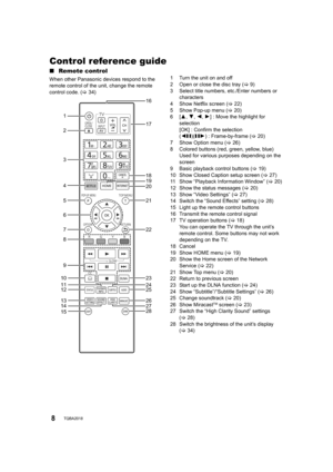 Page 88TQBA2018
Control reference guide
∫Remote control
When other Panasonic dev ices respond to the 
remote control of the unit, change the remote 
control code. ( >34)
1
2
3
5
8
7 6
4
22
25
23
28
24
20
21
19
2627
17
1816
13
15 12
10
11
14
9
1 Turn the unit on and off
2 Open or close the disc tray (
>9)
3 Select title numbers, etc./Enter numbers or  characters
4 Show Netflix screen ( >22)
5 Show Pop-up menu ( >20)
6[ 3,4, 2,1 ] : Move the highlight for 
selection
[OK] : Confirm the selection
( 2; )(;1 ) :...