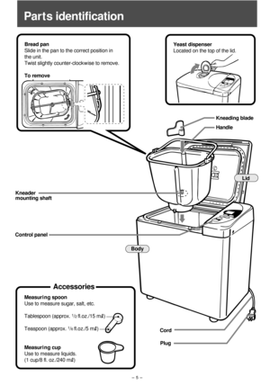 Page 6- 5 -
Bread pan
Slide in the pan to the correct position in 
the unit. 
Twist slightly counter-clockwise to remove.
To remove
Kneading blade   
Handle   
Control panel    Kneader
mounting shaft    
Cord
Plug
Lid  
Body
Parts identification
Yeast dispenser
Located on the top of the lid.
Measuring spoon 
Use to measure sugar, salt, etc.  
Tablespoon (approx. 
1/2 fl.oz./15 mR)
Teaspoon (approx. 
1/6 fl.oz./5 mR)
Measuring cup  
Use to measure liquids.
(1 cup/8 fl. oz./240 mR)
Accessories 