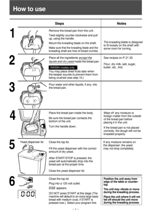Page 8- 7 -
How to use
Close the top lid.
Plug into a 120 volt outlet. 
          appears.
DO NOT press START at this stage (The 
machine will default to an extra large basic 
bread with medium crust, if START is 
pressed now.). Select your program first.
The kneading blade is designed 
to fit loosely on the shaf t  with 
some room for turning.
Position the unit away from 
edge of the table or counter-
top.
The unit may vibrate or move
during the kneading process.
Place the unit where it will not
fall off...