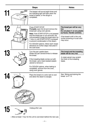 Page 10- 9 -
 Steps  Notes
The beeper will sound eight times and 
the indicating light will flash when the 
bread is baked, or the dough is 
completed.
Press START/STOP.
Promptly open the lid and remove the 
bread pan using oven gloves.
Note: If the START/STOP is not pressed 
and the bread pan is not removed, the 
unit proceeds to keep the bread warm for 
1 hour or until START/STOP is pressed 
to prevent condensation of the steam.
For DOUGH options, follow each recipe 
directions for further steps instructed...