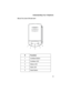 Page 9Understanding Your Telephone
5
BASE STATION OVERVIEW
# Function
1 Cordless Button
2 Cordless LED
3 Status LED
4 Desk LED
5 Desk Button
900 MHz User Guide.book  Page 5  Friday, September 28, 2001  12:11 PM 