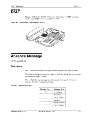 Page 174DSLT Features DSLT
Revised April 2000 DBS 824-3.0/3.2-700   4-3
DSLT
Figure 4-1 illustrates the DSLT. For more information on DSLT operation, 
see the Digital SLT User’s Guide (Section 790).
Figure 4-1. Digital Single Line Telephone (DSLT)
Absence Message
(CPC-S and CPC-M)
Description
DSLT users can leave text messages on their phones when they are away.
When the unattended extension is called by a display phone, the text message 
appears on the caller’s phone.
One of the following messages can be...