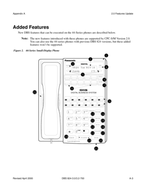 Page 240Appendix A2.0 Features Update
Revised April 2000       DBS 824-3.0/3.2-700 A-3
 
Added Features
New DBS features that can be executed on the 44-Series phones are described below.
Note:
The new features introduced with these phones are supported by CPC-S/M Version 2.0.  
You can also use the 44-series phones with previous DBS 824 versions, but these added 
features won’t be supported.
 Figure 2. 44-Series Small-Display Phone
1
EN D MODE
DND/CF
ABC
JK L
TU V
OPER GHI
PR SDEF
MNO
WXYMUTE
EXTREDIAL
PRO G...