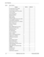 Page 13List of Features
 
 xii DBS 824-3.0/3.2-700 Revised April 2000
Table 1. System Features
FeatureCPC-SCPC-M
Account Codes: Non-verifiedxx
Account Codes: Verifiedxx
Answer Supervision for Voice Mailxx
Auto Day Modexx
Auto Set Relocationxx
Background Musicxx
Battery Alarmxx
Battery Backupxx
Call Forward ID Code for Voice Mailxx
Centrex/PBX Compatibilityxx
Direct Inward System Access (DISA)xx
Direct Trunk Accessxx
Distinctive Ringingxx
Door Boxxx
DP to DTMF Signal Conversionxx
Hunting Priority for VAUsxx...