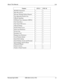 Page 16About This Manual List 
Revised April 2000 DBS 824-3.0/3.2-700    xv
ML/MCO Separationxx
Meet-Me Answer
xx
Message Waiting/Callback Request
xx
Non-appearing Outside Line
xx
Offhook Signaling
xx
Off-Hook Voice Announce (OHVA)
xx
One-Touch Keys
xx
One-Touch VM Access
xx
Onhook Dialing
xx
Pooled Trunk Access
xx
Prime Line Preference
xx
Private Line
xx
Reminder Call
xx
Ringing Line Preference
xx
Saved Number Redial
xx
Speed Dial Linking
xx
Speed Dialing: System and Personal
xx
Speed Dialing Add-On Mode...