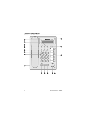 Page 2Location of Controls
2                                                                                                   Document Version 2009-03
Loc atio n o f 
Controls
KL
JIM
A
G
H E
F B
D C
O P
N 