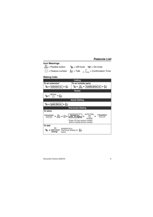 Page 5Features List
Document Version 2009-03                                                                                                 5
Features ListIcon Meanings
  = Flexible button      = Off-hook  = On-hook  
  = Feature number  = Talk  = Confirmation Tone
Making Calls
Calling
To an extension To an outside party
Redial
Quick Dialing
One-touch Dialing
To  s t o r e
To  d i a l
(CO)
C. Tone
extension no.(CO)outside phone no.
REDIAL
quick dial no.
(CO)desired no.* 
(max. 32 digits)
* Enter CO line...