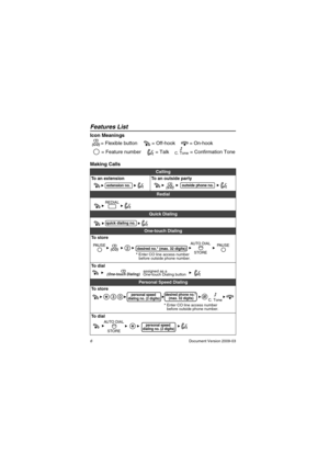 Page 6Features List
6                                                                                                Document Version 2009-03
Fea tures  Lis tIcon Meanings
  = Flexible button  = Off-hook  = On-hook  
  = Feature number  = Talk  = Confirmation Tone
Making Calls
Calling
To an extension To an outside party
Redial
Quick Dialing
One-touch Dialing
To  s t o r e
To  d i a l
Personal Speed Dialing
To  s t o r e
To  d i a l
(CO)
C. Tone
extension no.(CO)outside phone no.
REDIAL
quick dialing no....