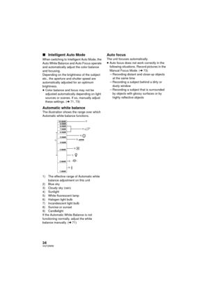Page 3434VQT2W55
∫Intelligent Auto Mode
When switching to Intelligent Auto Mode, the 
Auto White Balance and Auto Focus operate 
and automatically adjust the color balance 
and focusing.
Depending on the brightness of the subject 
etc., the aperture and shutter speed are 
automatically adjusted for an optimum 
brightness.
≥Color balance and focus may not be 
adjusted automatically depending on light 
sources or scenes. If so, manually adjust 
these settings. ( l71, 73)
Automatic white balanceThe illustration...